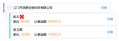 江门润君 科技与网络的双翼齐飞，铸就区域创新标杆